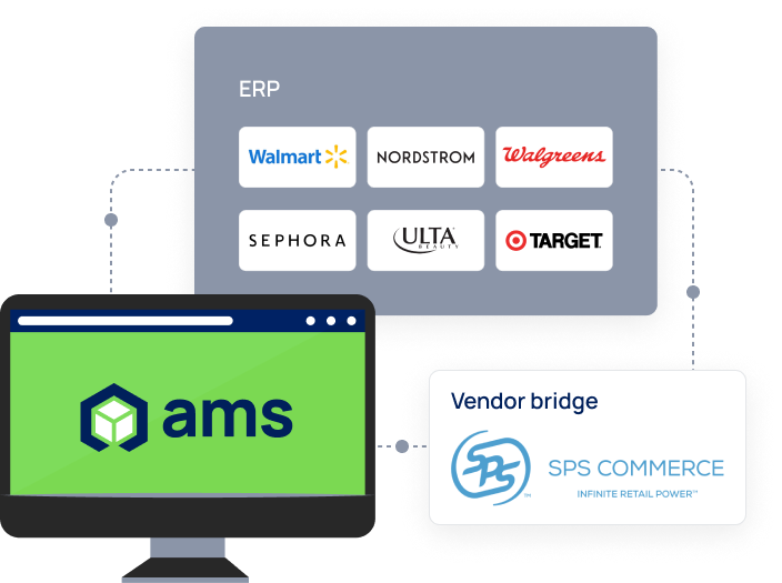 AMS vendor bridge diagram